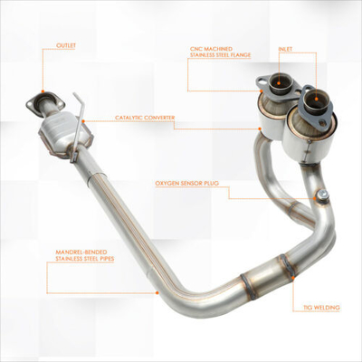Direct Replace Jeep Catalytic Converter For 04-06 Jeep Wrangler 4.0L 324236